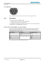 Preview for 15 page of Benning EV 3-2 Operating Manual