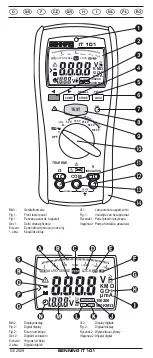 Предварительный просмотр 2 страницы Benning IT 101 Operating Manual