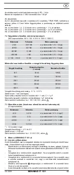 Предварительный просмотр 69 страницы Benning IT 101 Operating Manual