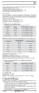 Предварительный просмотр 91 страницы Benning IT 101 Operating Manual