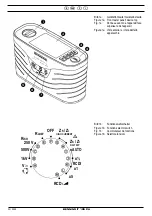 Preview for 2 page of Benning IT 105 Operating Manual