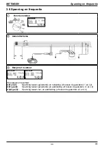 Preview for 30 page of Benning IT 110 Short Instructions Installation