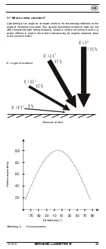 Предварительный просмотр 22 страницы Benning Luxmeter B Handbook