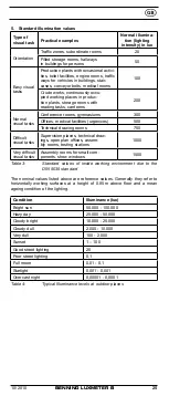 Предварительный просмотр 25 страницы Benning Luxmeter B Handbook