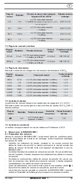 Предварительный просмотр 24 страницы Benning MM 1 Operating Instructions Manual