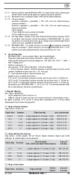 Предварительный просмотр 92 страницы Benning MM 1 Operating Instructions Manual