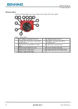 Предварительный просмотр 18 страницы Benning MM 7-2 Operating Manual