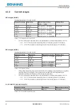 Предварительный просмотр 28 страницы Benning MM 7-2 Operating Manual