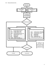 Preview for 43 page of Benning ST 755 Operating Manual