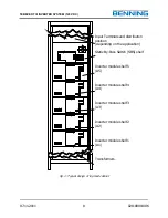 Предварительный просмотр 16 страницы Benning Tebevert III Operation And Maintenance Manual