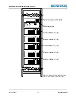 Предварительный просмотр 17 страницы Benning Tebevert III Operation And Maintenance Manual