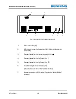 Предварительный просмотр 26 страницы Benning Tebevert III Operation And Maintenance Manual