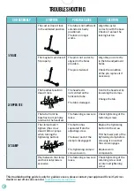 Preview for 10 page of BENOIT SYSTEMS KITCOOL 2.0 User Instructions