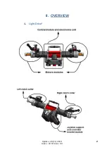 Preview for 3 page of BENOIT SYSTEMS Light Drive 2 Manual