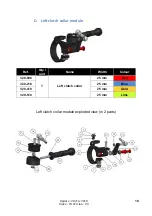 Preview for 11 page of BENOIT SYSTEMS Light Drive 2 Manual