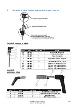 Preview for 14 page of BENOIT SYSTEMS Light Drive 2 Manual