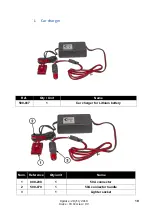 Preview for 20 page of BENOIT SYSTEMS Light Drive 2 Manual