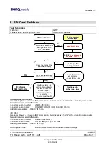 Preview for 6 page of BenQ mobile SL75 Service Repair Documentation