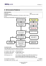 Preview for 7 page of BenQ mobile SL75 Service Repair Documentation