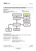 Preview for 8 page of BenQ mobile SL75 Service Repair Documentation