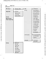 Preview for 154 page of BENQ-SIEMENS SL91 User Manual