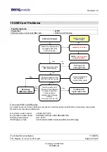 Предварительный просмотр 36 страницы BENQ-SIEMENS Vodafone C72 Service Manual