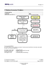 Предварительный просмотр 38 страницы BENQ-SIEMENS Vodafone C72 Service Manual