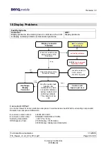 Предварительный просмотр 39 страницы BENQ-SIEMENS Vodafone C72 Service Manual