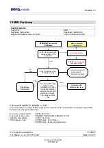 Предварительный просмотр 40 страницы BENQ-SIEMENS Vodafone C72 Service Manual