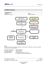 Предварительный просмотр 41 страницы BENQ-SIEMENS Vodafone C72 Service Manual