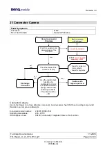 Предварительный просмотр 42 страницы BENQ-SIEMENS Vodafone C72 Service Manual