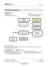 Предварительный просмотр 45 страницы BENQ-SIEMENS Vodafone C72 Service Manual