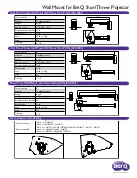 Preview for 2 page of BenQ 0.3 Wall Mount Specifications