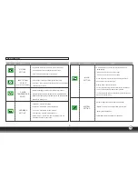 Preview for 6 page of BenQ 18.5 wide LCD Monitor User Manual