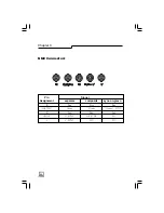 Предварительный просмотр 22 страницы BenQ 211c User Manual