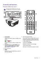 Предварительный просмотр 9 страницы BenQ 241601 User Manual