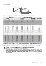 Предварительный просмотр 15 страницы BenQ 241601 User Manual