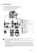 Предварительный просмотр 19 страницы BenQ 241601 User Manual