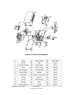 Preview for 11 page of BenQ 2720S Service Manual