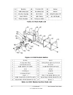 Preview for 12 page of BenQ 2720S Service Manual