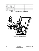 Preview for 14 page of BenQ 2720S Service Manual