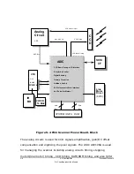 Preview for 26 page of BenQ 2720S Service Manual