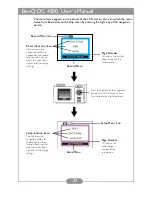 Preview for 35 page of BenQ 4500 User Manual