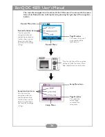 Предварительный просмотр 42 страницы BenQ 4500 User Manual