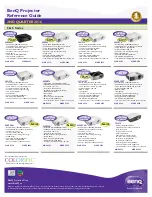 Preview for 1 page of BenQ 5Series Reference Manual