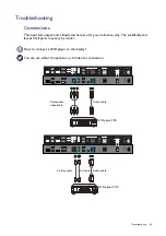 Preview for 65 page of BenQ 9H.F67PK.NA6 Installation Handbook