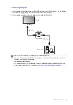 Preview for 13 page of BenQ 9H.F69PK.NA4 Installation Handbook