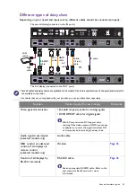 Preview for 29 page of BenQ 9H.F69PK.NA4 Installation Handbook