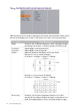 Preview for 44 page of BenQ 9H.F69PK.NA4 Installation Handbook