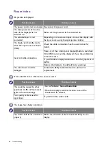 Preview for 68 page of BenQ 9H.F69PK.NA4 Installation Handbook